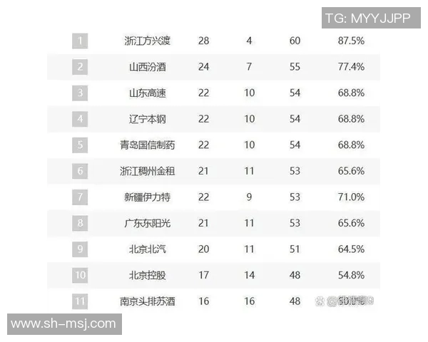 中国男篮男篮对决国际强队展现实力与风采的精彩赛事分析
